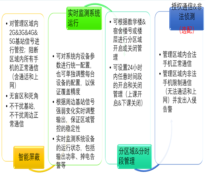 长沙图1