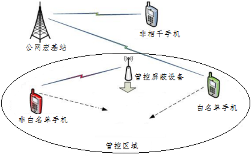 长沙图5
